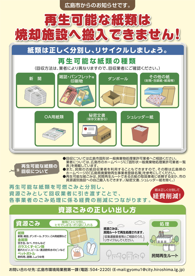 事業ごみ(一般廃棄物)の正しい出し方