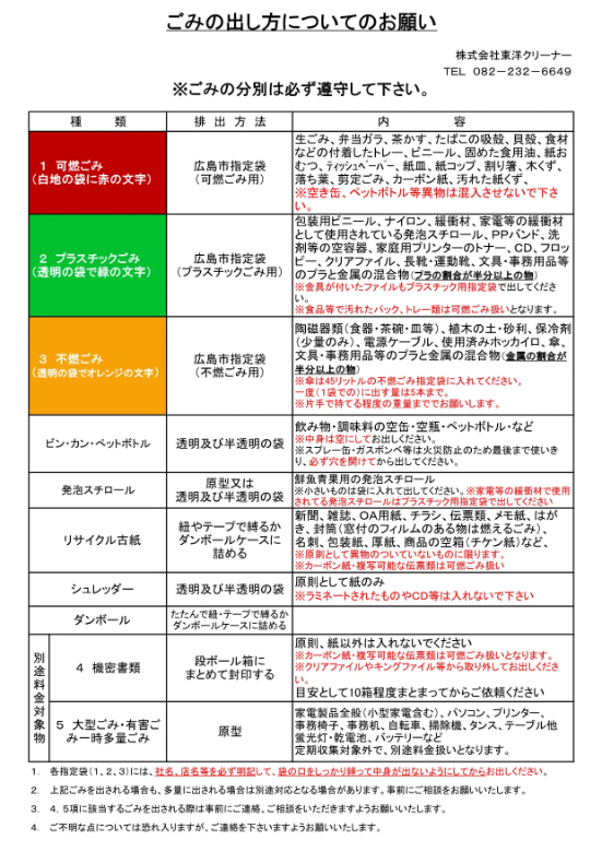 事業ごみ(一般廃棄物)の正しい出し方